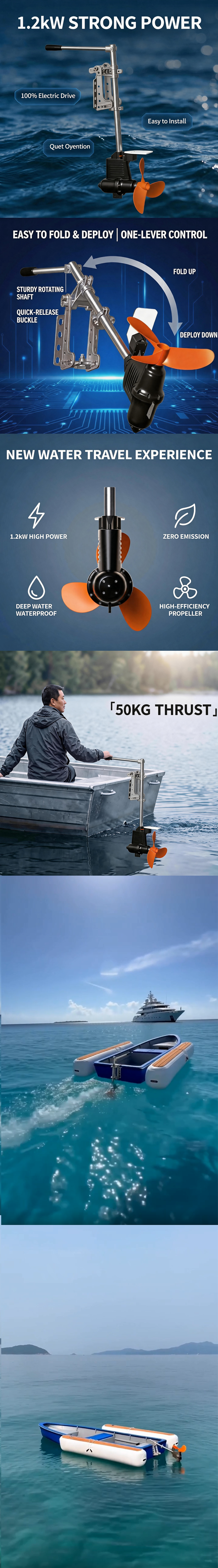 1.2kW Electric Outboard Motor for Leisure, Aquaculture, and Tender Boats