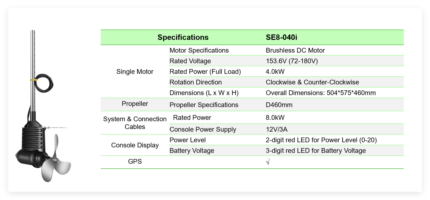 Smart Electric Outboard Motor  Integrated Solution