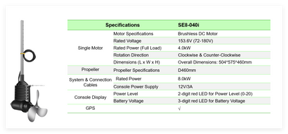 Smart Electric Outboard Motor  Integrated Solution